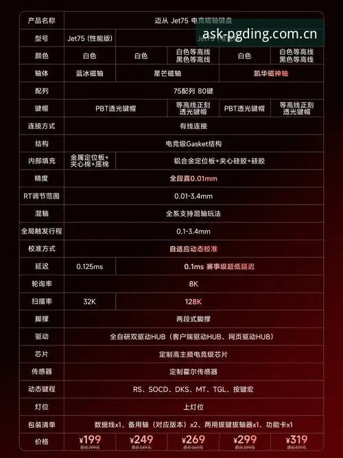 问鼎PGDING平台可信吗？实战派完整使用指南